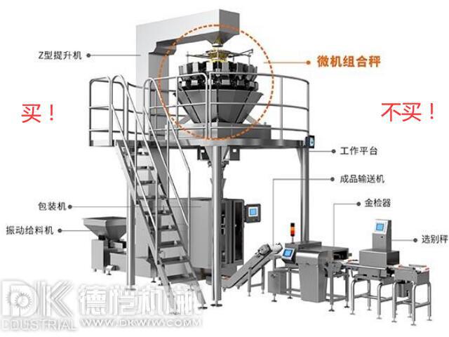 立式自動包裝機(jī)